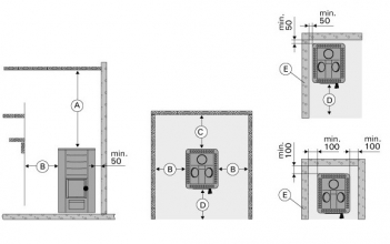 Дровяная банная печь Harvia 22 Steel
