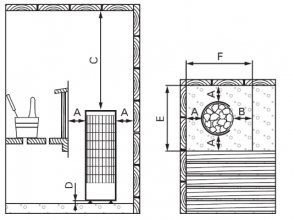 Электрокаменка Harvia Cilindro PC110E